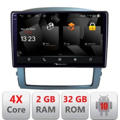 Navigatie Kia Sorento 2006-2009 Android Ecran 720P Quad Core 2+32 carplay android auto