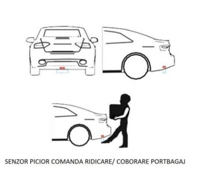 copy of Foot Sensor optional pentru sistemele de ridicare portbagaj